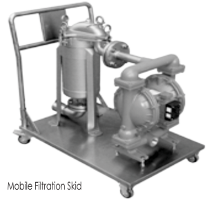 Mobile Filtration Skid (Liquid Filtration Vessels - EIF)